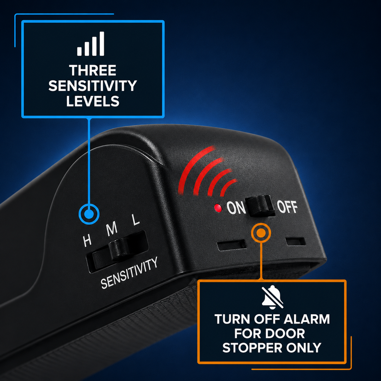 Door Stop Alarm